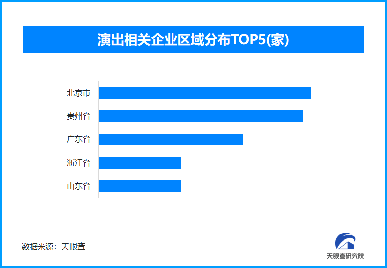 六部门联合整治食品添加剂 今年以来新增食品相关企业达105.2万家
