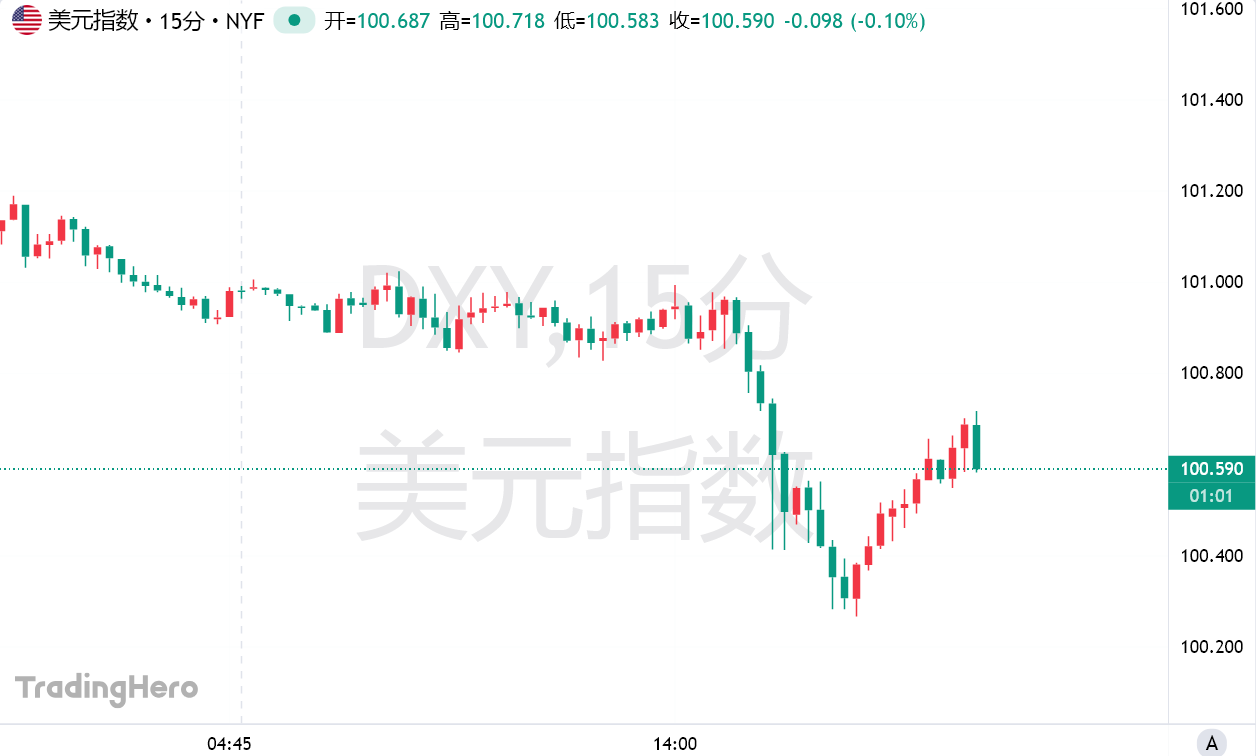 “海湖庄园协议”实锤？韩国与美国讨论了外汇政策！