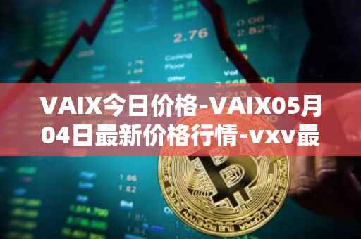 VAIX今日价格-VAIX05月04日最新价格行情-vxv最新走势消息