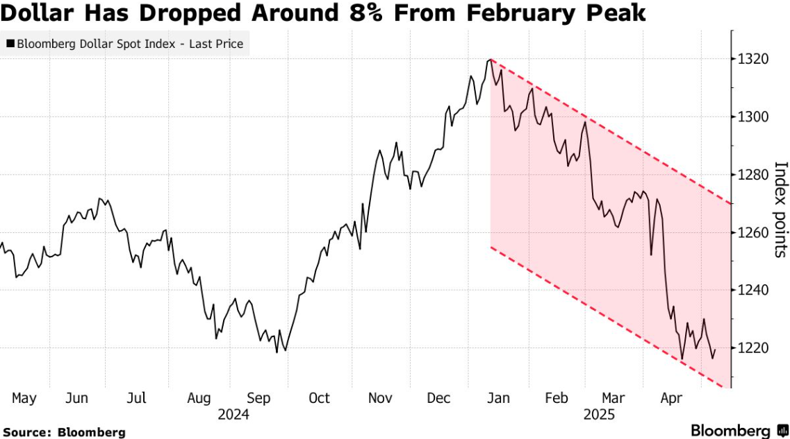 亚洲或引爆2.5万亿美元抛售潮，疯狂囤金真相曝光！