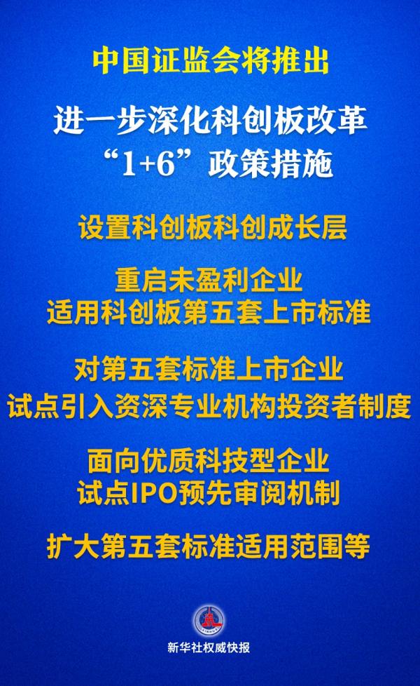 新设科创成长层！资本市场包容性改革迈出重要步伐