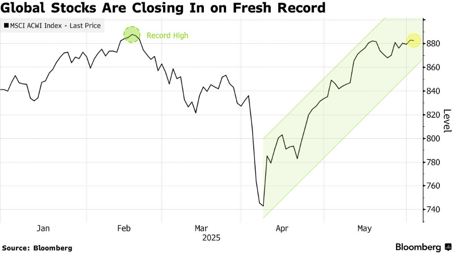 全球股市逼近历史新高！下一个投资热点或已浮现