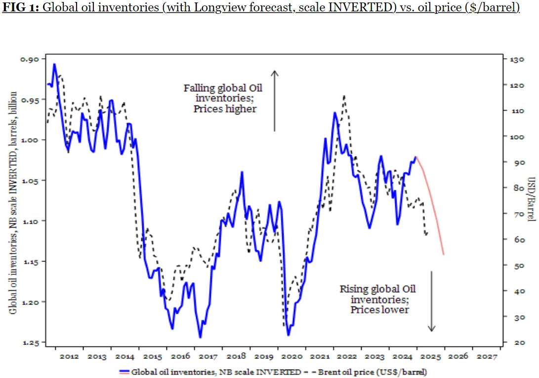 伊以激战正酣，市场为何无动于衷？警惕重大误判！