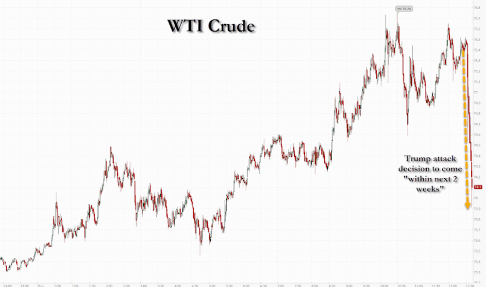 特朗普临阵退缩？美媒曝：他怕伊朗变“第二个利比亚”！