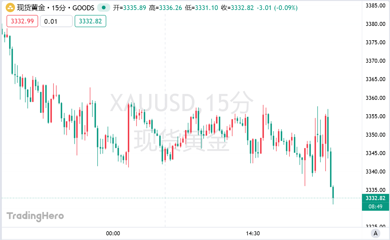 特朗普再催鲍威尔降息，还威胁诉讼追责！