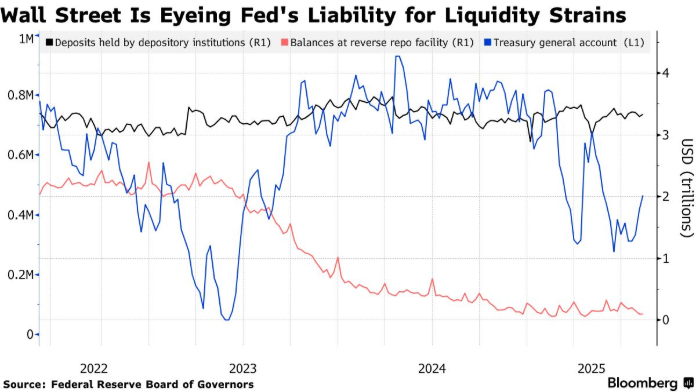 两大“抽水机”将同时开启！2019年式的市场风暴恐正酝酿