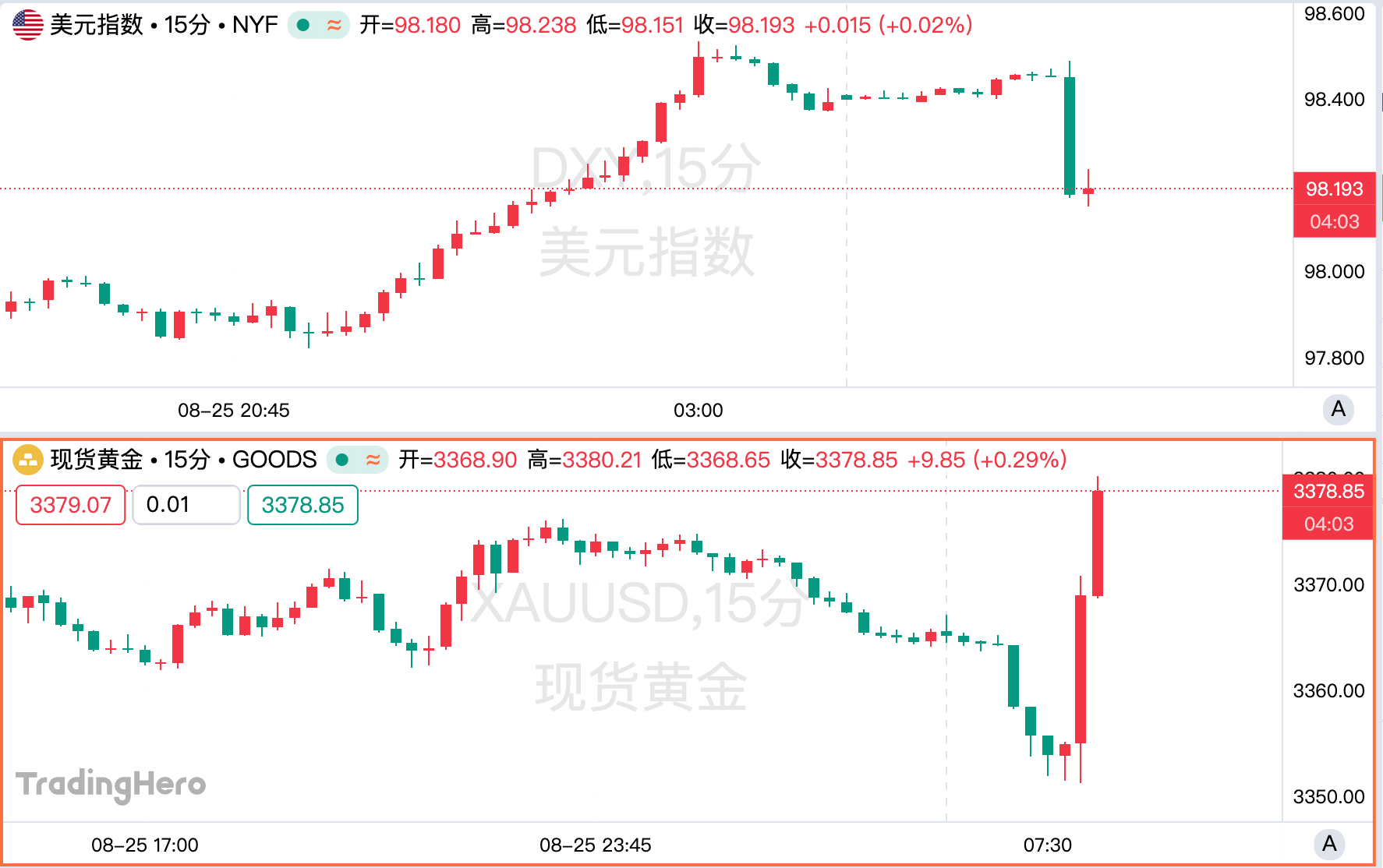 特朗普宣布罢免美联储理事库克，立即生效