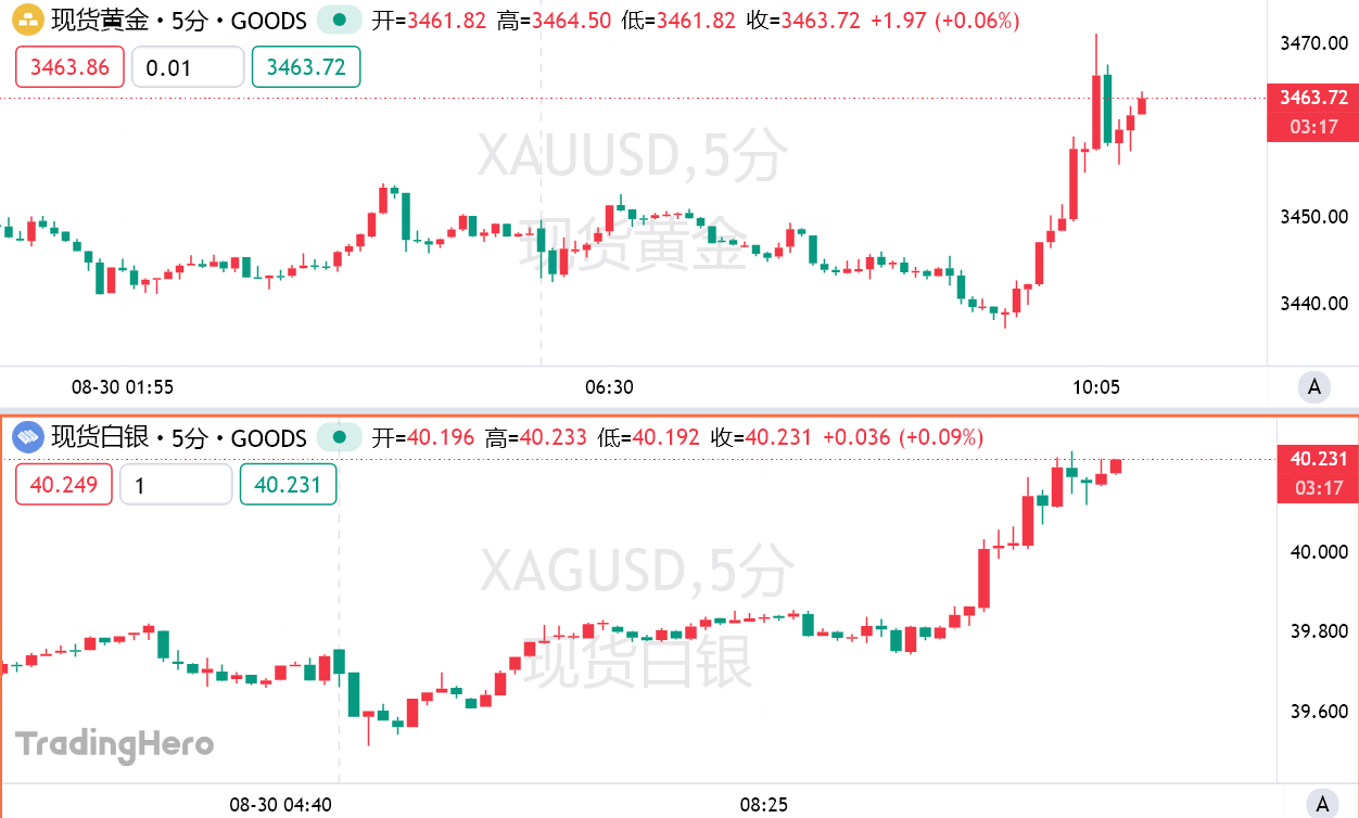 彼得·希夫再抛震撼预言：2026金价剑指6000美元，美指恐暴跌至70