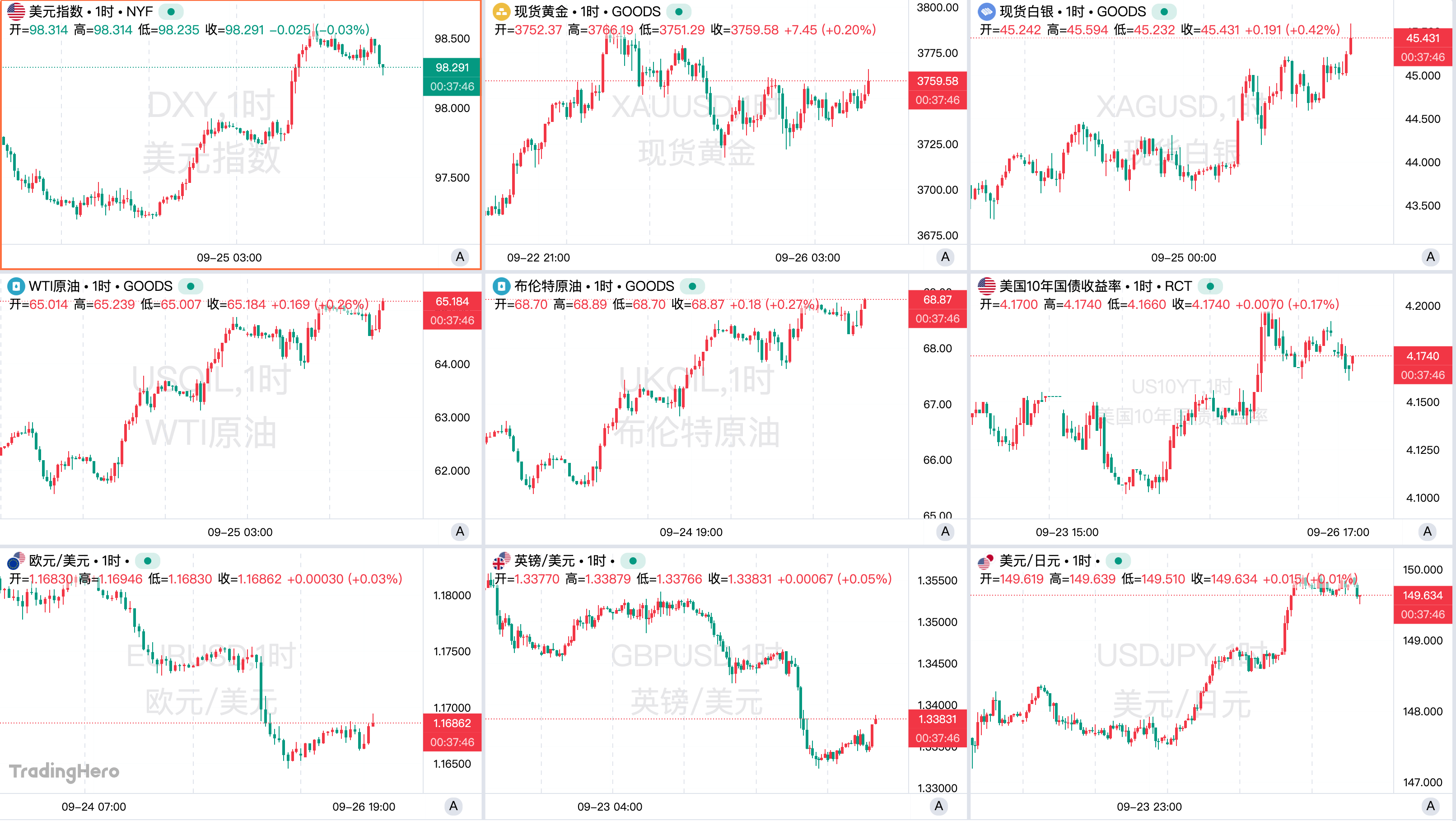 一周热榜精选：特朗普再抛关税“连环炮”！美联储降息争议白热化