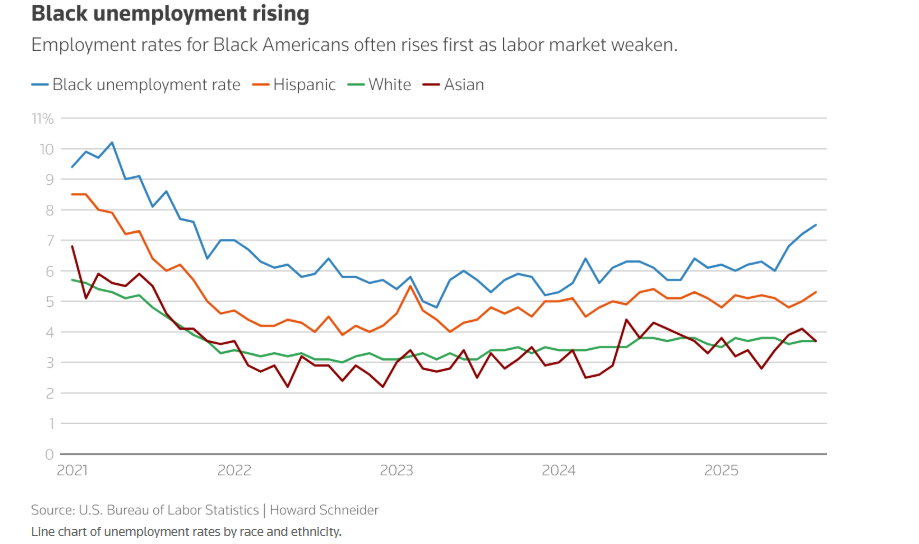 美联储“变脸”在即：滞胀担忧消退，降息节奏或加快！