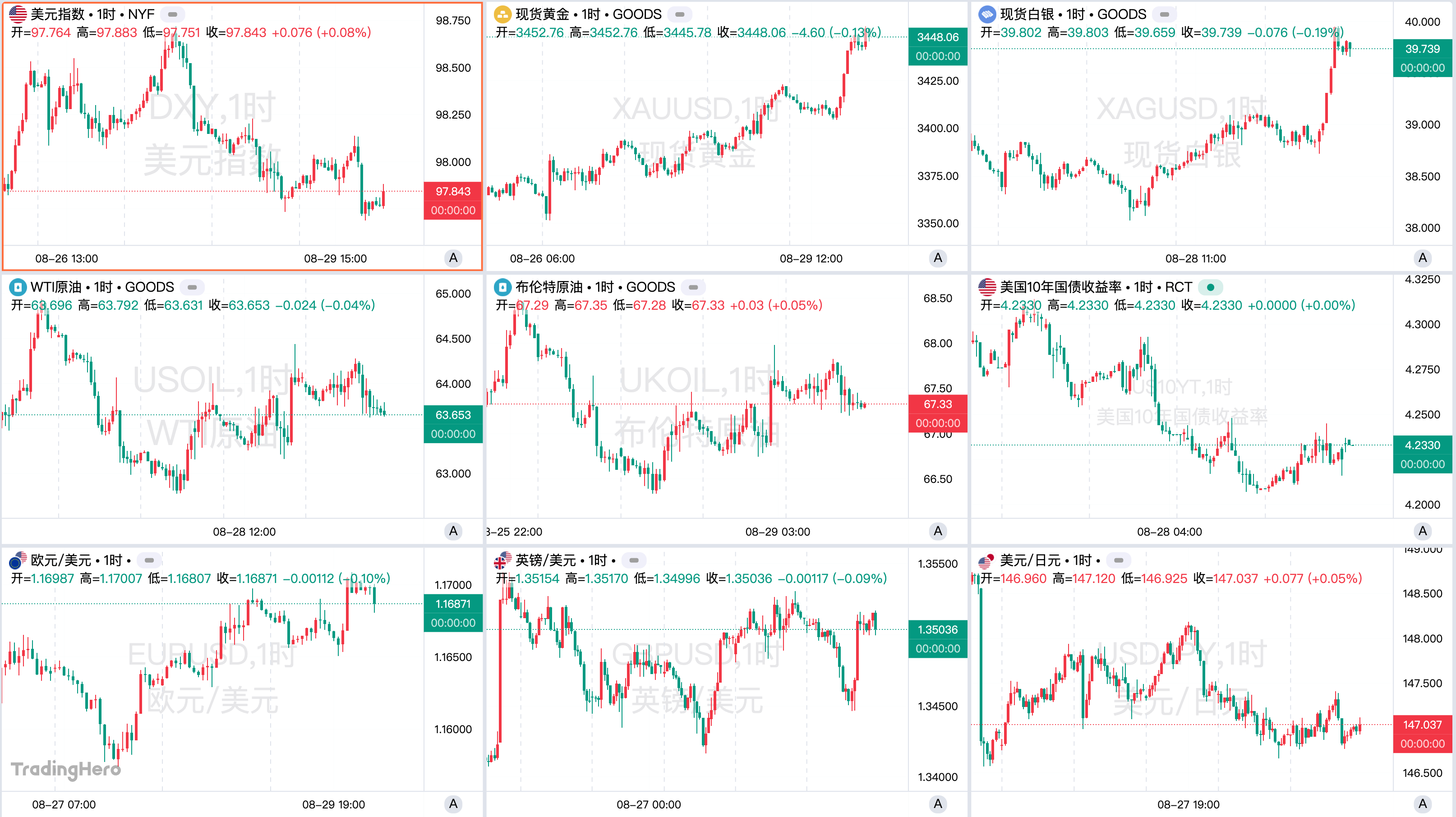 一周热榜精选：特朗普强势改写美联储！寒武纪超越茅台成新“股王”