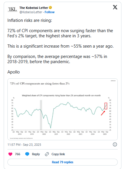 滞胀已至？超七成CPI成分涨幅超美联储目标