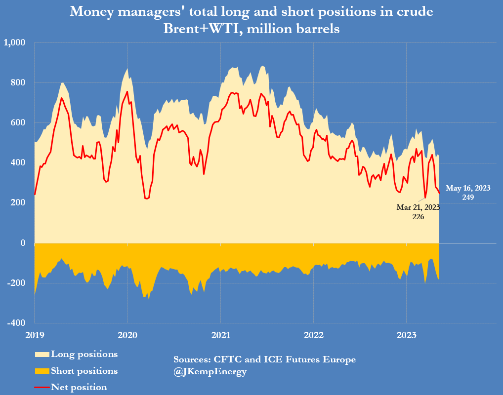 沙特大臣一声吼，欧佩克 已骑虎难下，小心6月4日！