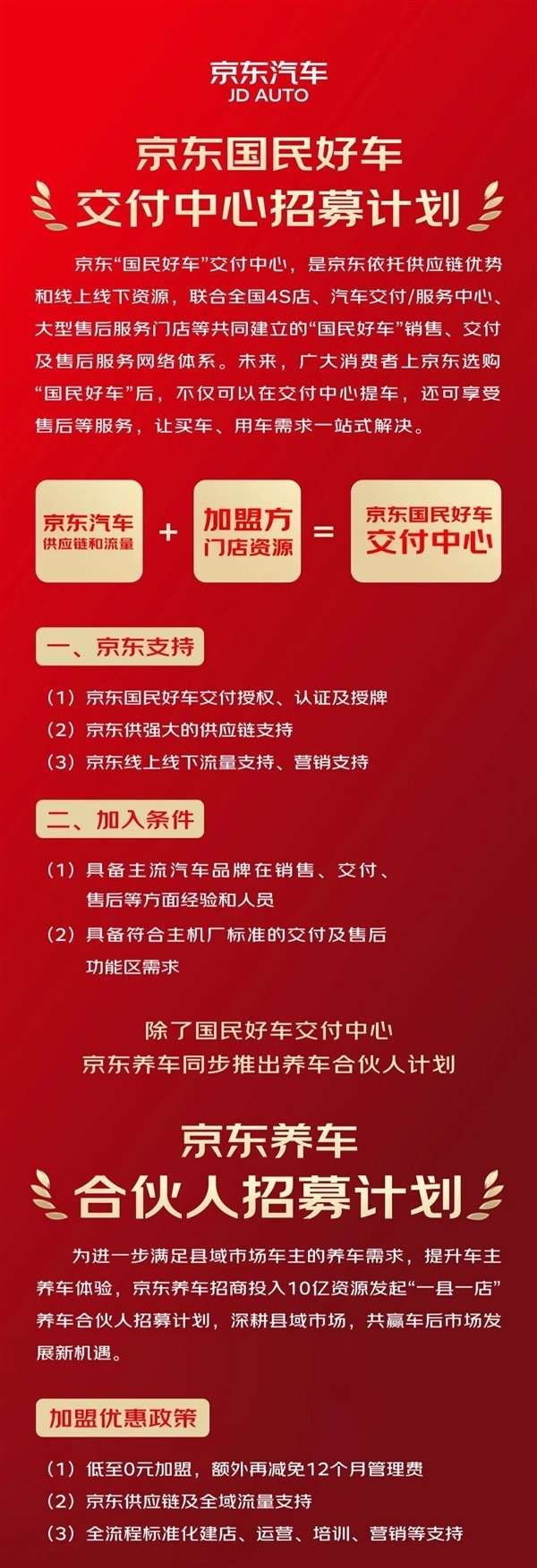 京东携手宁德时代广汽推国民好车布局全国交付与县域养车