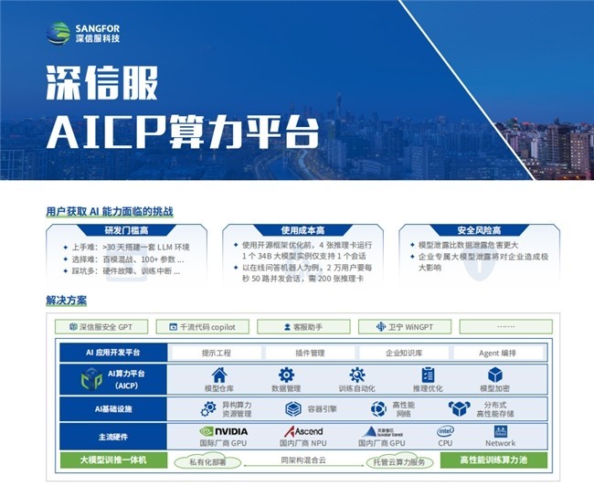 深信服：部署灵活便捷且性价比出众的 AI 基础设施首选