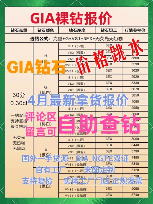 挖矿砖石怎么出售：挖矿砖石怎么出售的