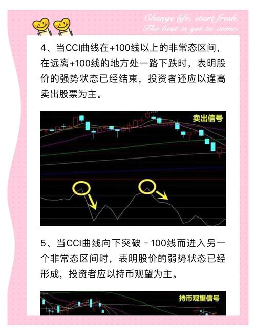 btcc杠杆怎么用：btc杠杆怎么玩