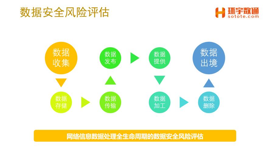 IMToken钱包风险评估，安全漏洞与应对策略深度解析