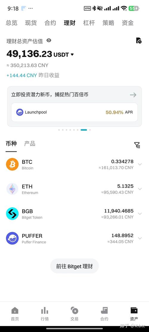 怎么看BTC：怎么看btc的持币情况