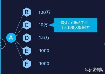 ceg钱包下载最新版本解析及使用指南