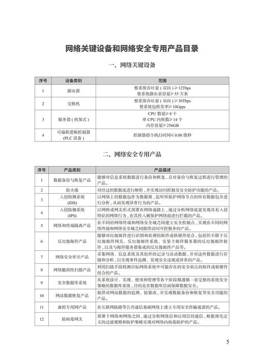 IM钱包私钥格式详解，安全存储与使用指南