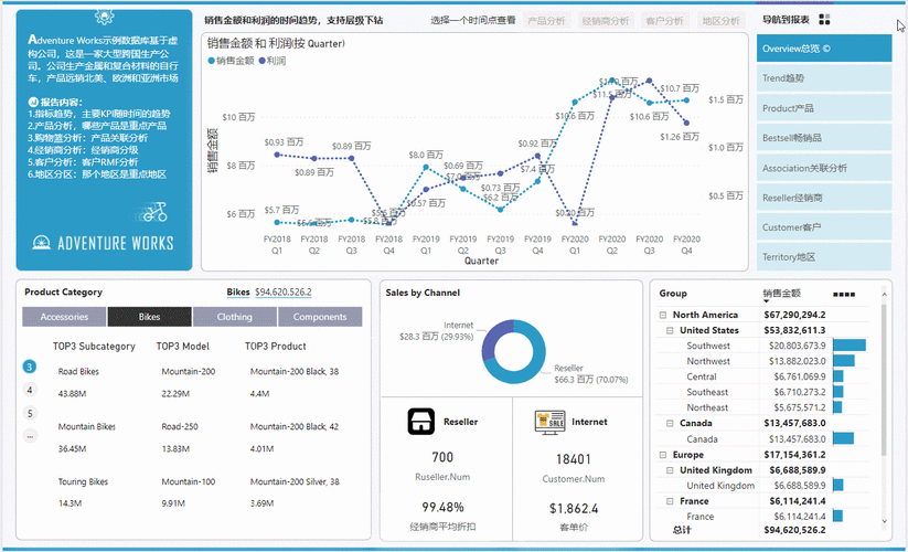 狗币钱包市场动态解析，最新数据与趋势分析