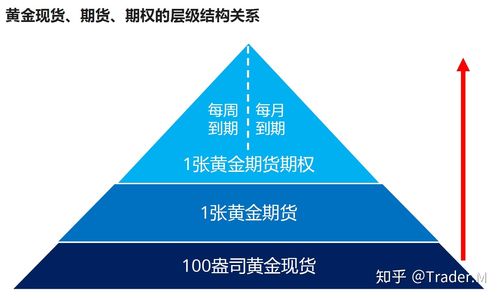 theta币怎么获得：theta币如何获得