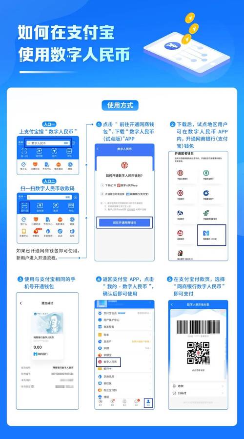 数字货币转账钱包操作指南及安全注意事项