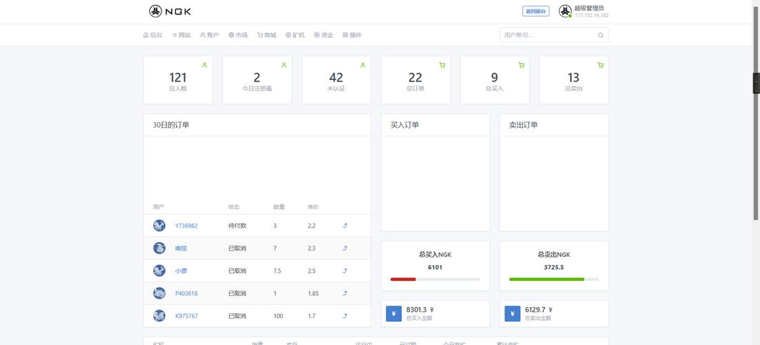 挖矿钱包显示0原因解析及解决方案