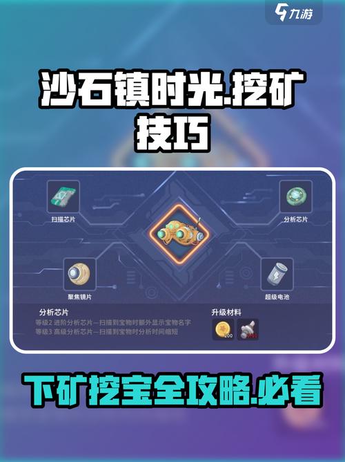 2021年怎么挖矿：2021如何挖矿