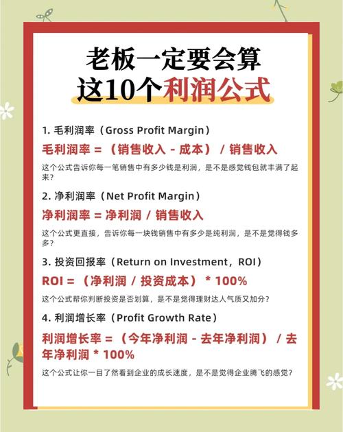 BTC利润怎么算：btc怎么算盈利呢