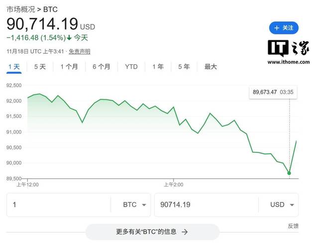 三五互联比特币：三五互联比特币交易时间
