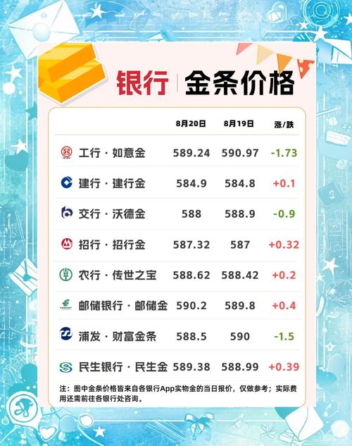 钛币怎么购买：钛币怎么购买便宜