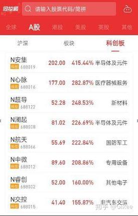 比特币怎么监管：比特币怎么监管账户