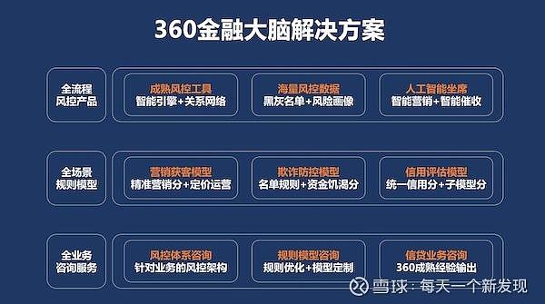 dec币怎么卖：dec币是真的吗