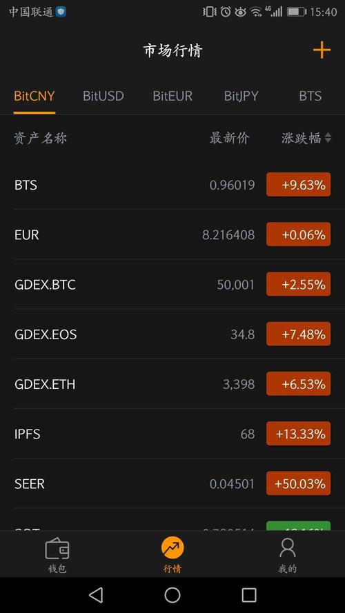 比特股官方钱包安全可靠，全方位守护您的数字资产