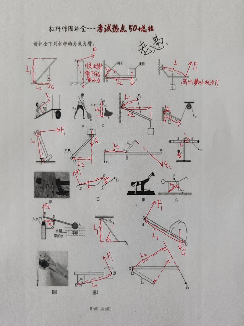 125杠杆怎么算：125x杠杆