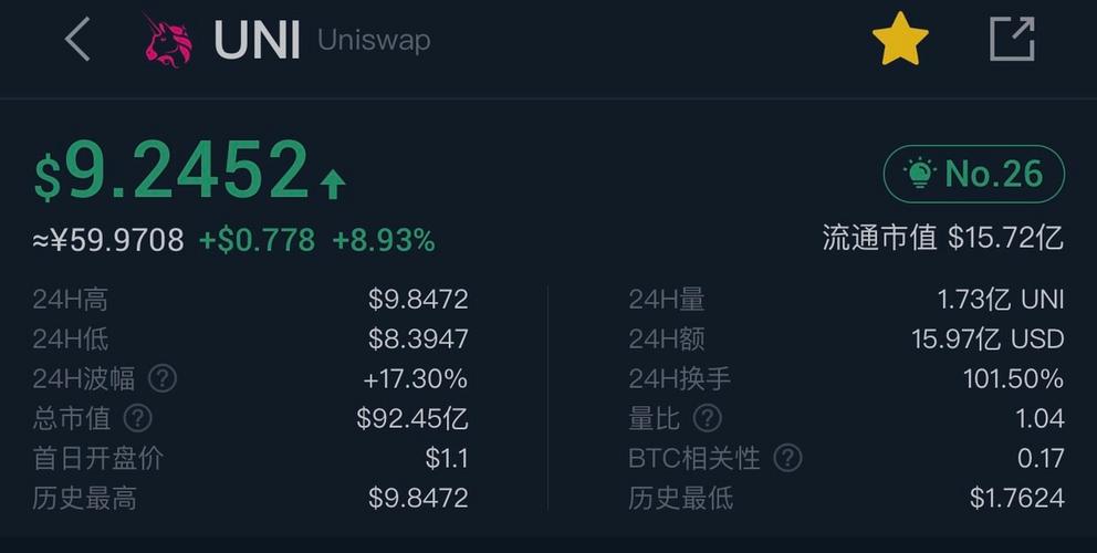 uni币怎么获取：uni币怎么获得