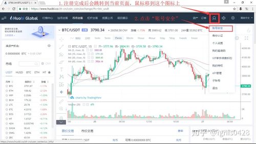 火币怎么买入：