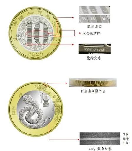 rt币怎么挖：trtl币怎么挖