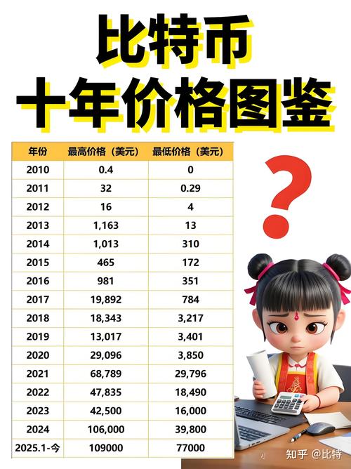 BitCNY钱包推荐，安全便捷的选择指南