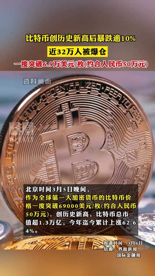 比特币央行约见：央行宣布比特币