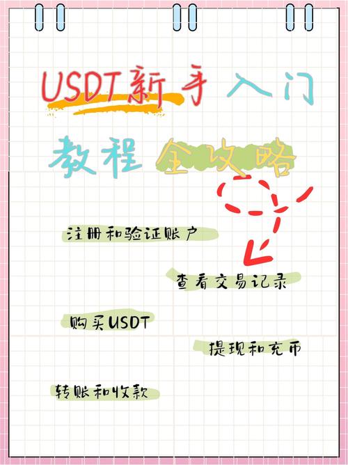 usdt怎么开通的：usdt账户怎么开