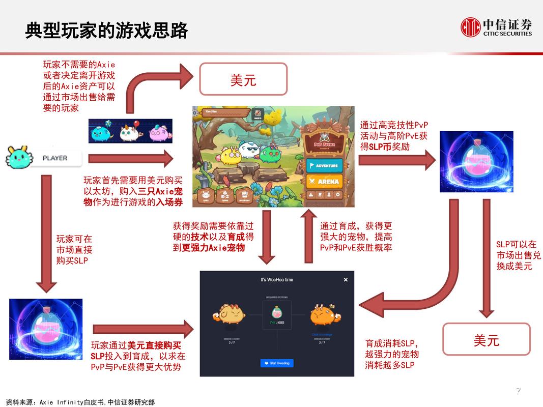 以太坊怎么提取：以太坊怎么取出来