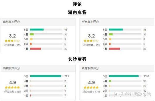 棋牌怎么买钻石：棋牌怎么买钻石卡