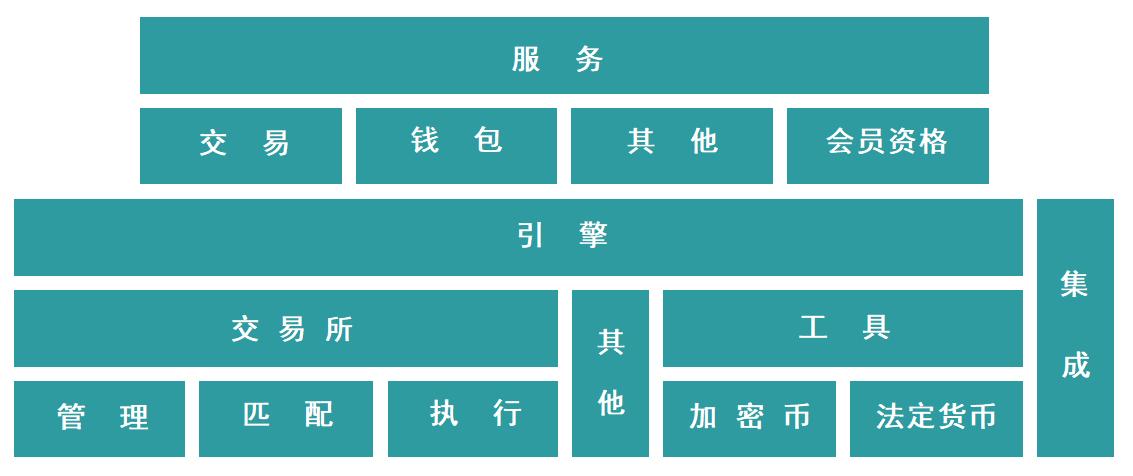 以太地址钱包安全指南，识别、使用与风险防范