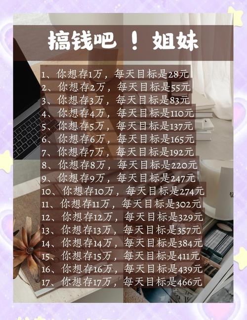 代币怎么众筹：代币怎么众筹赚钱