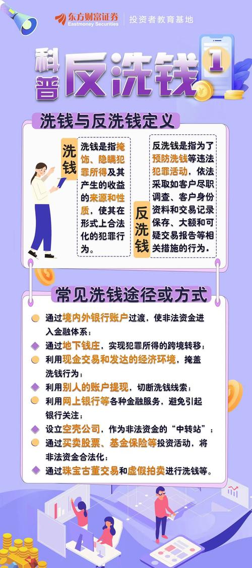 比特币怎么洗钱：比特币怎么洗钱流程