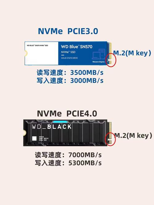 wnxm怎么样：wnxm和nxm