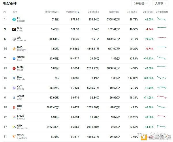 CRU币怎么挖：cru币怎么挖矿